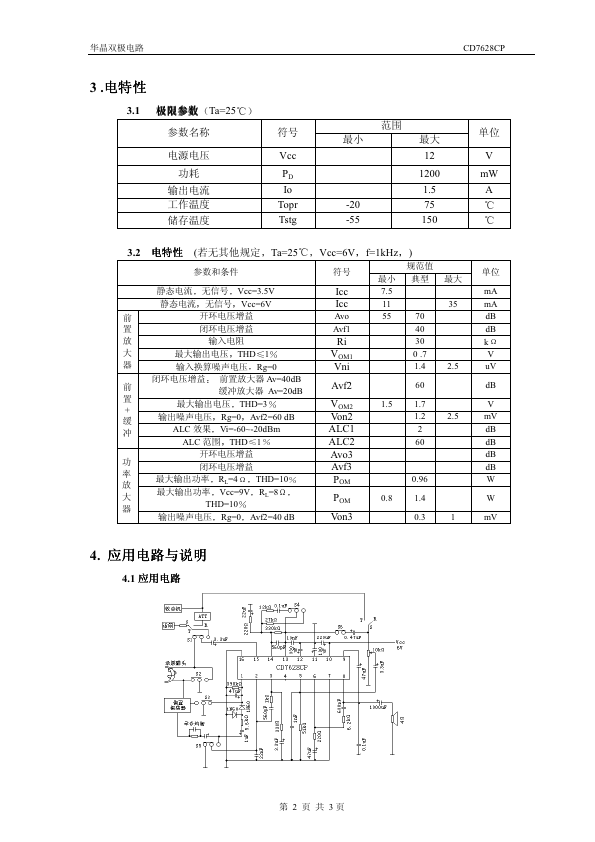 CD7628CP