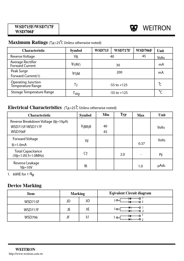 WSD715F