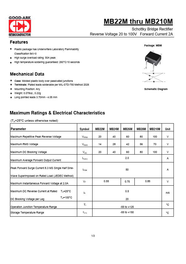 MB24M