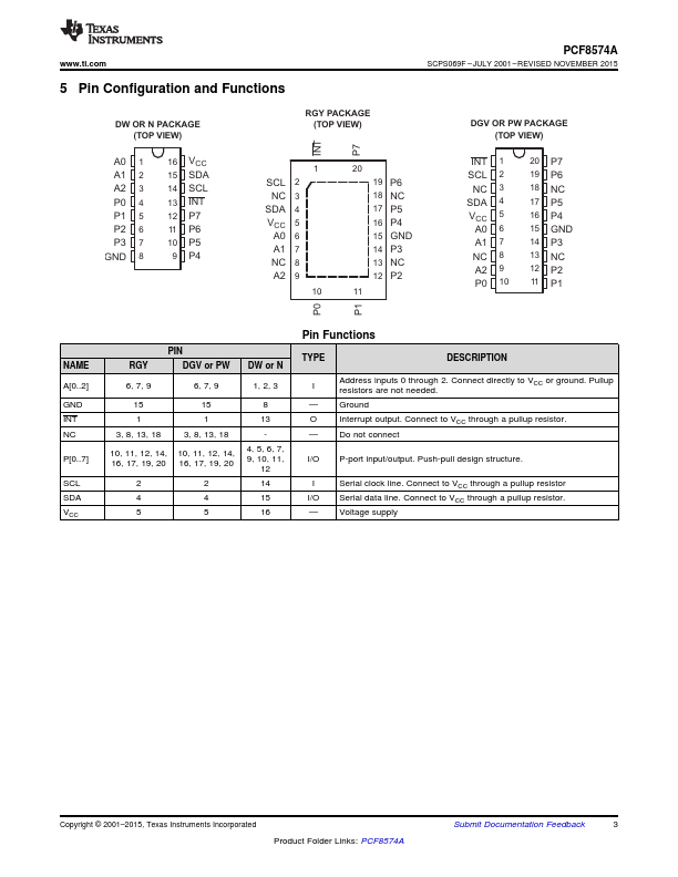 PCF8574A