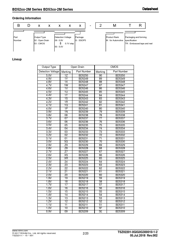 BD5211-2M