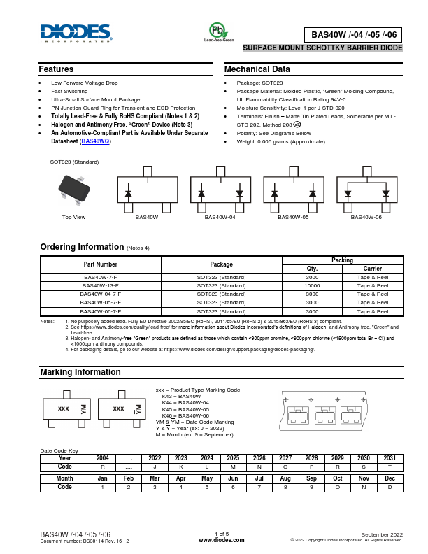 BAS40W