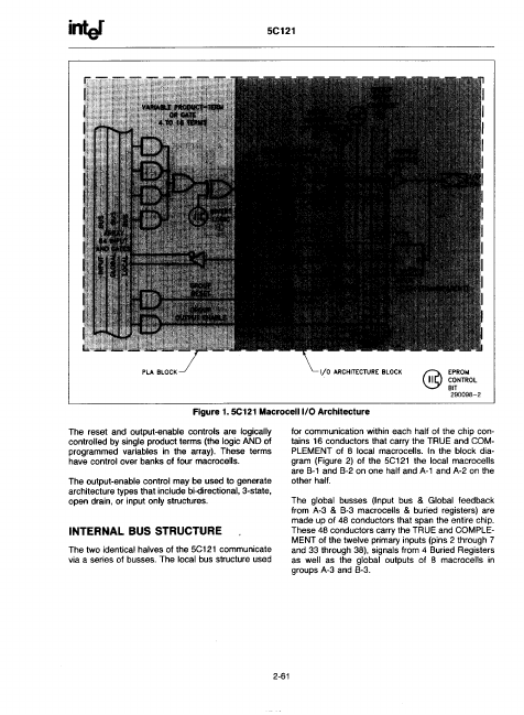 D5C121-65