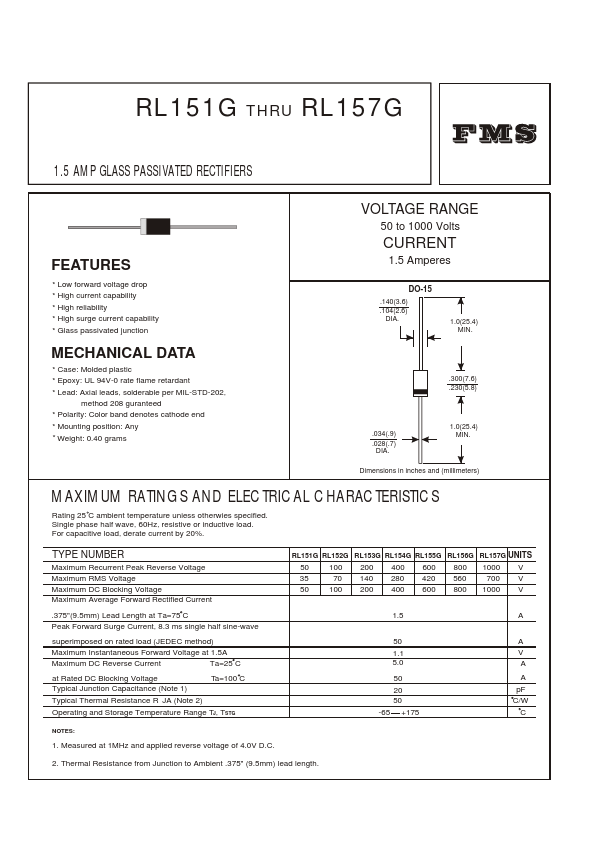 RL153G