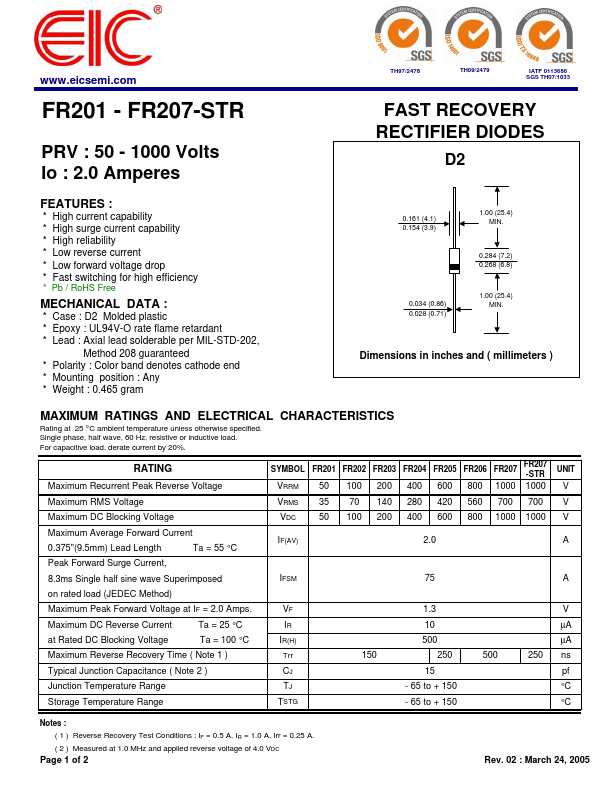 FR207