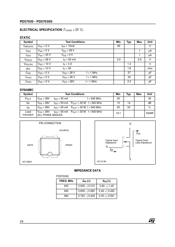 PD57030S