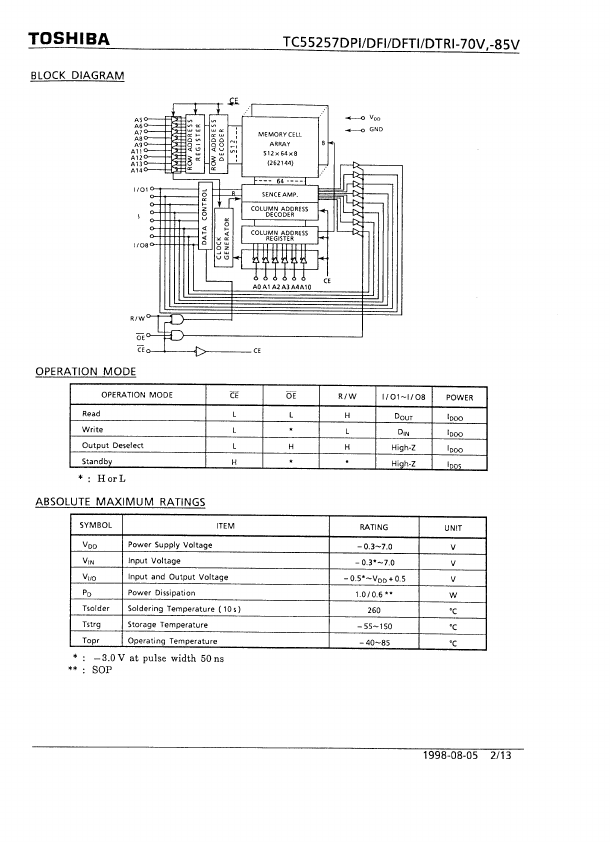 TC55257DFTI