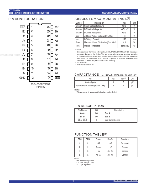 QS3384Q