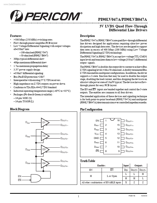 PI90LVB047A