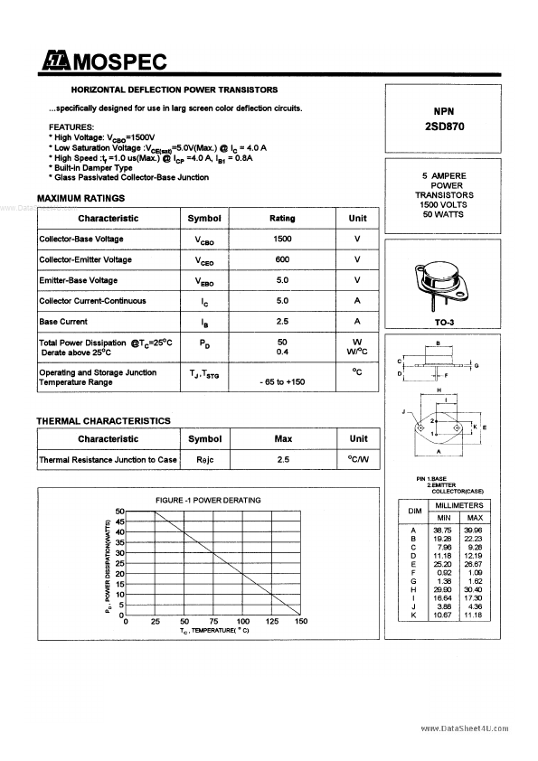 D870