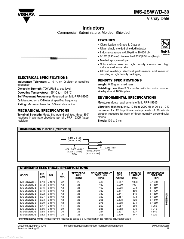 IMS-2SWWD-3