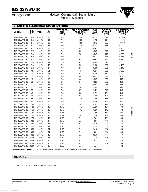 IMS-2SWWD-3