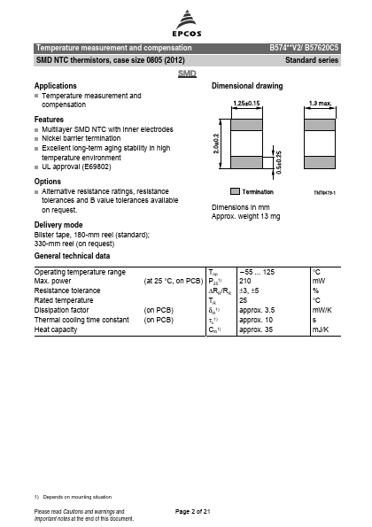 B57411V2151