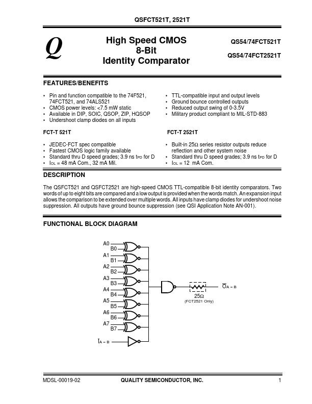 QS74FCT521T