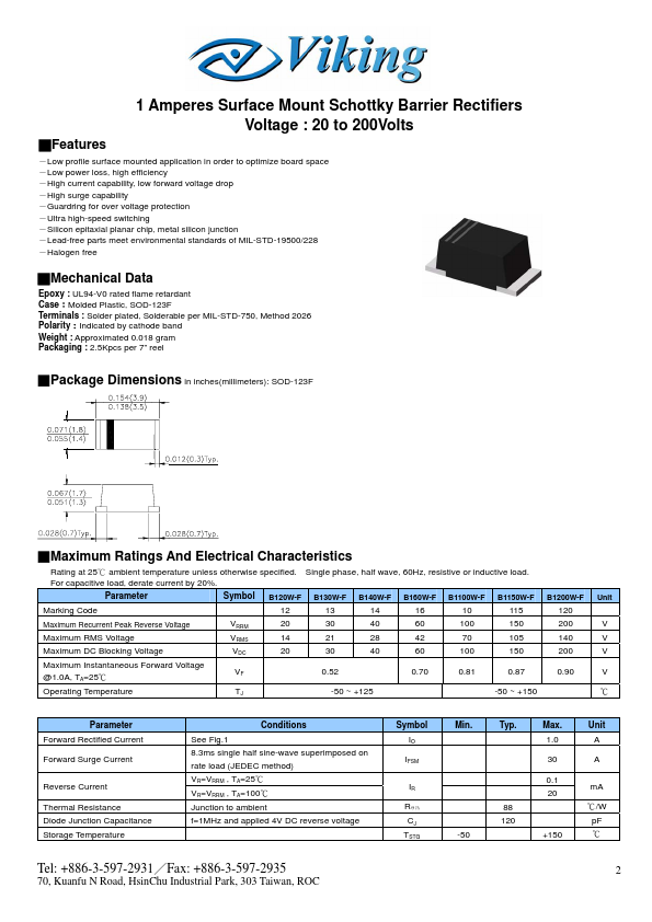 B140W-F