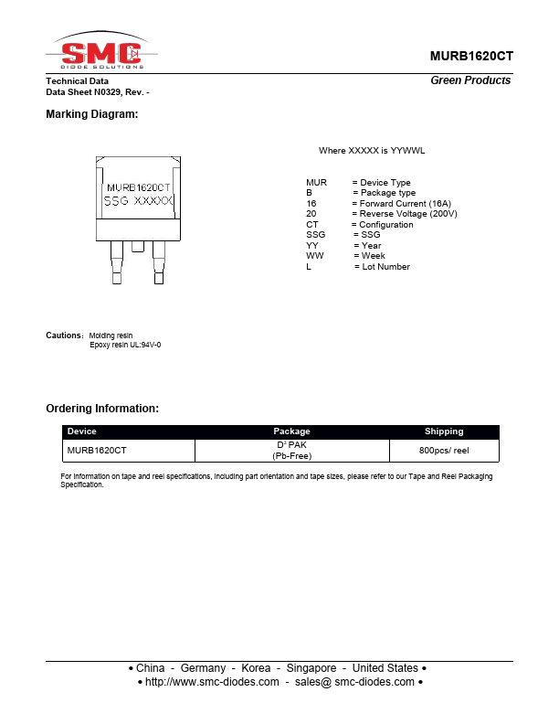 MURB1620CT