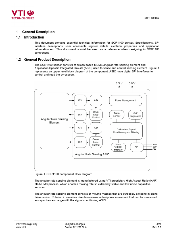 SCR1100-D04