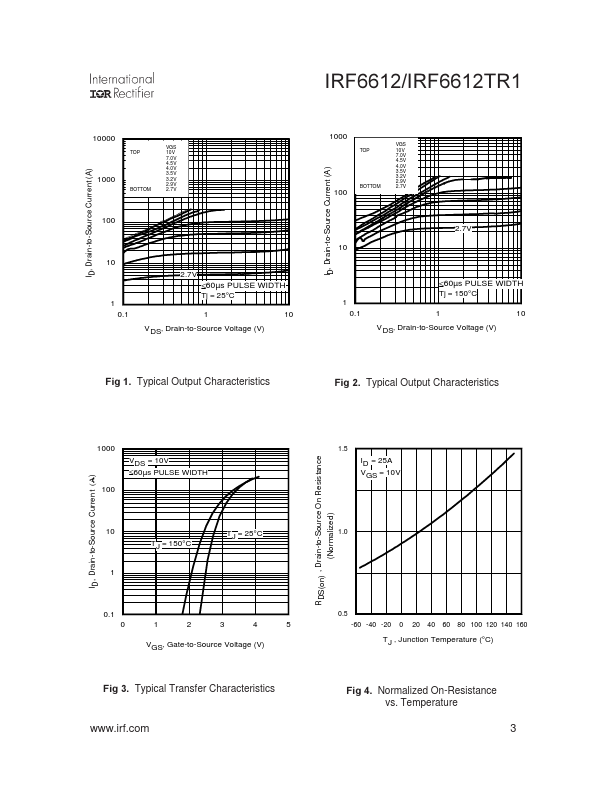 IRF6612TR1