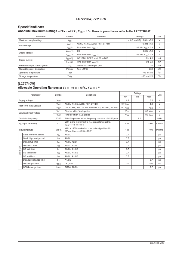 LC72710LW