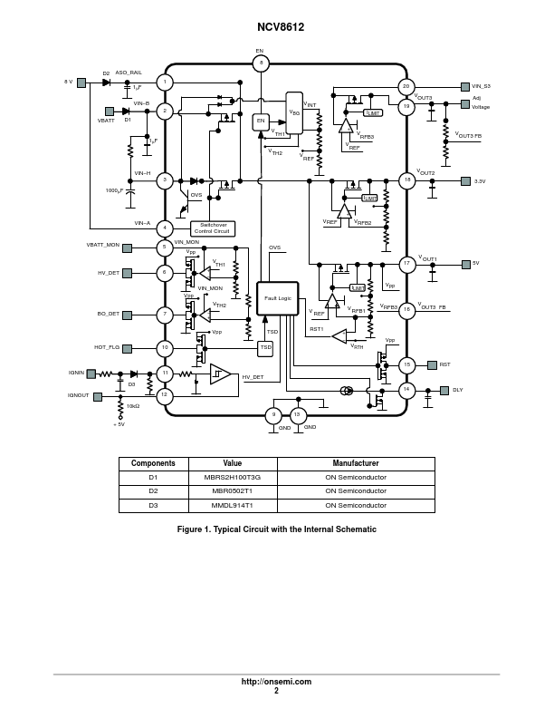 NCV8612