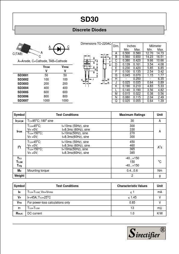 SD3005