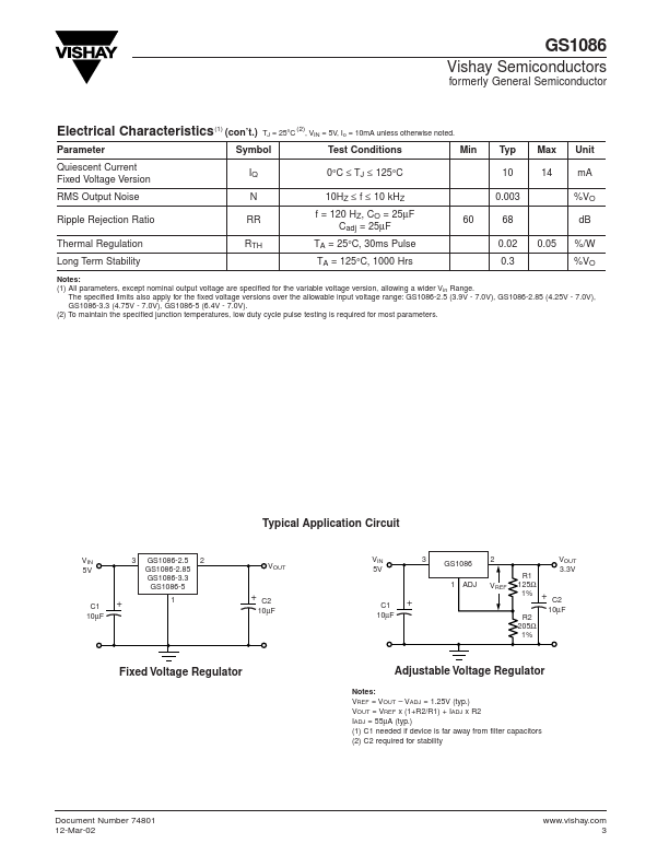 GS1086CST2.5