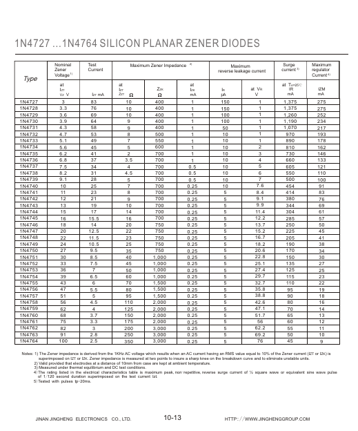 1N4740