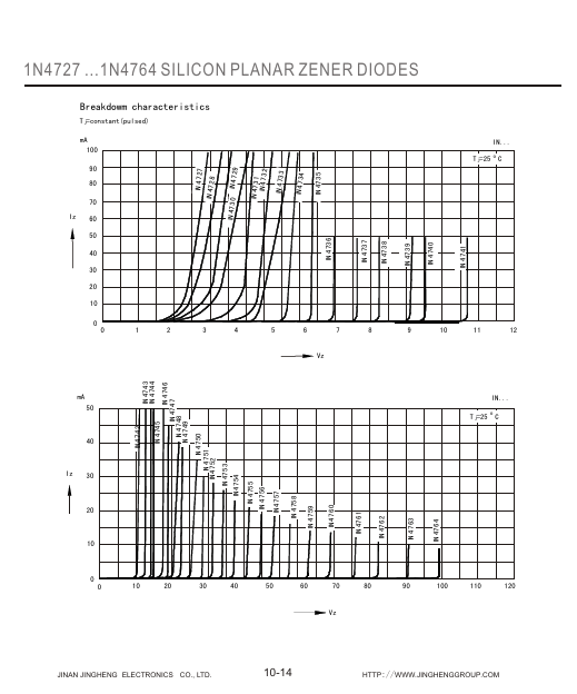 1N4740