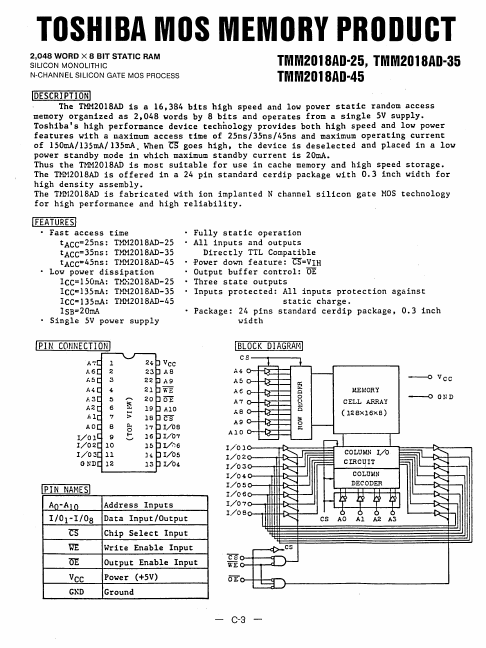 TMM2018AD-45