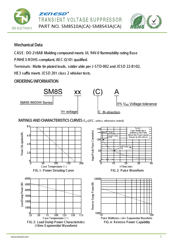 SM8S18CA