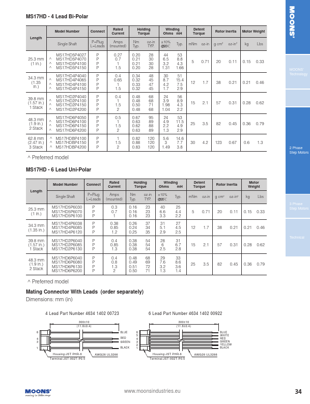 MS17HD2P6130