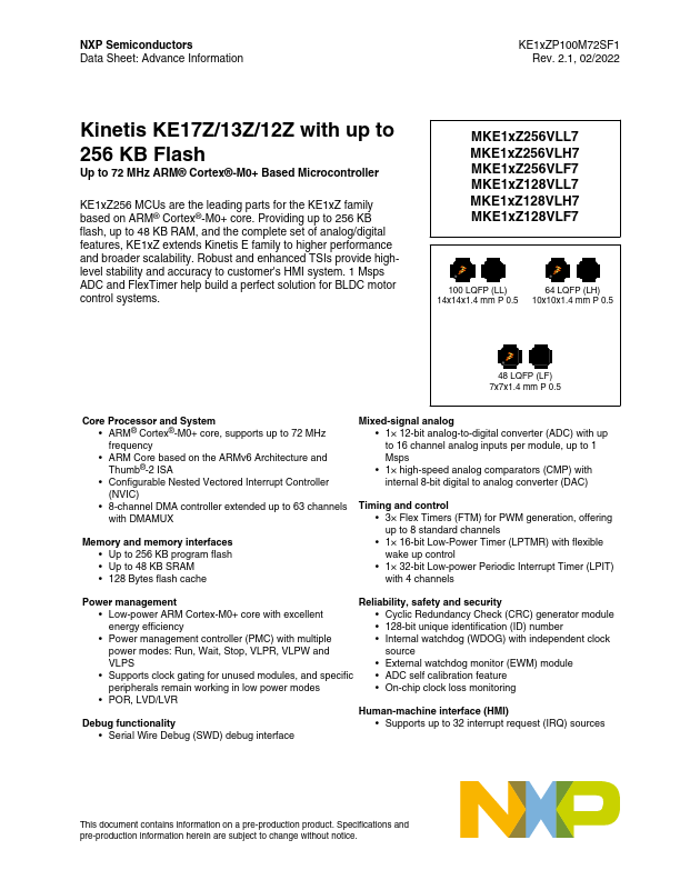 MKE12Z256VLF7