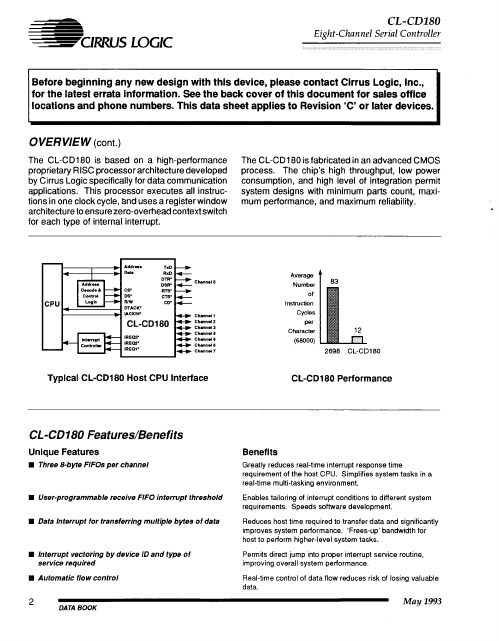 CL-CD180