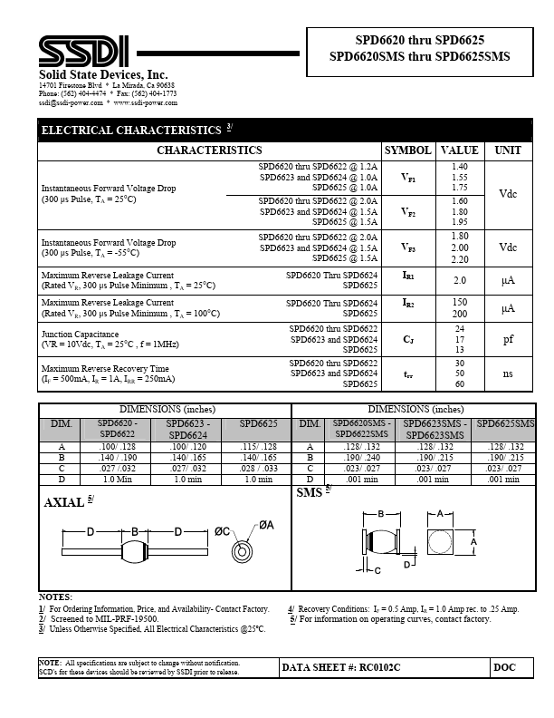 SPD6620SMS