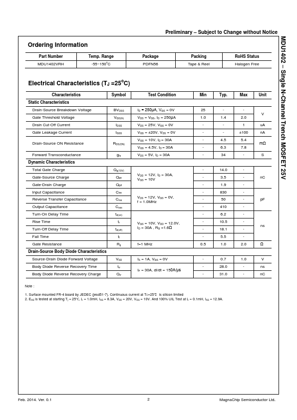 MDU1402