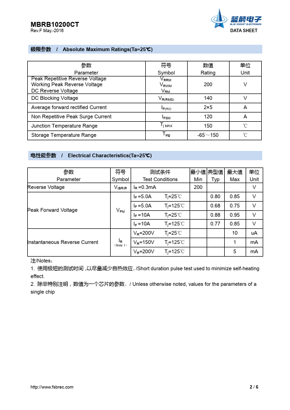 MBRB10200CT