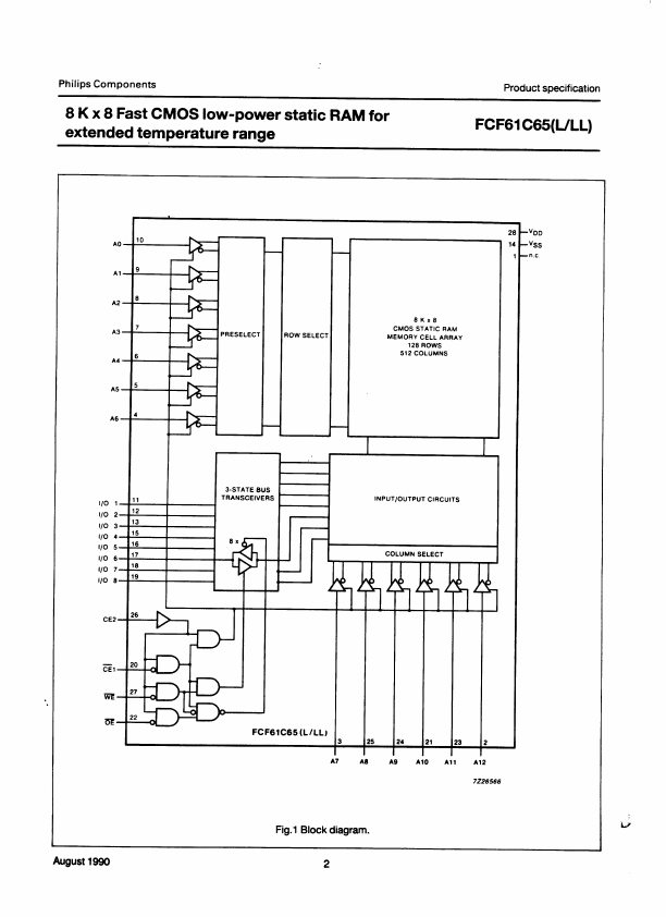 FCF61C65