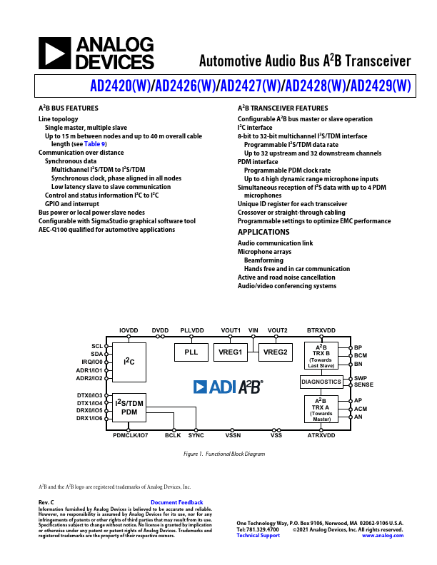 AD2420W