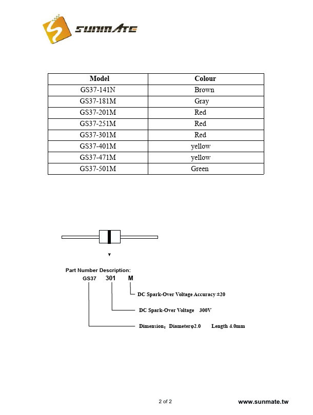 GS37-501M