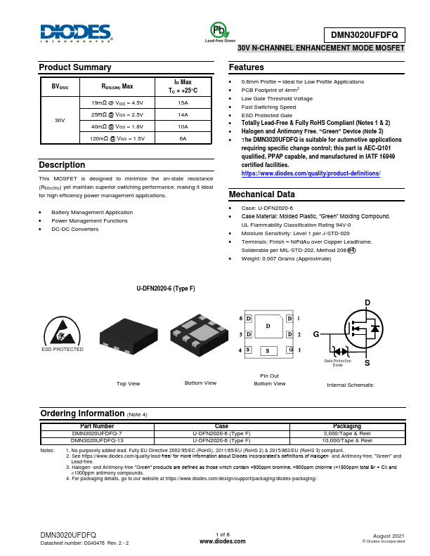 DMN3020UFDFQ