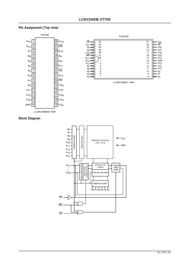 LC35V256EM-70W