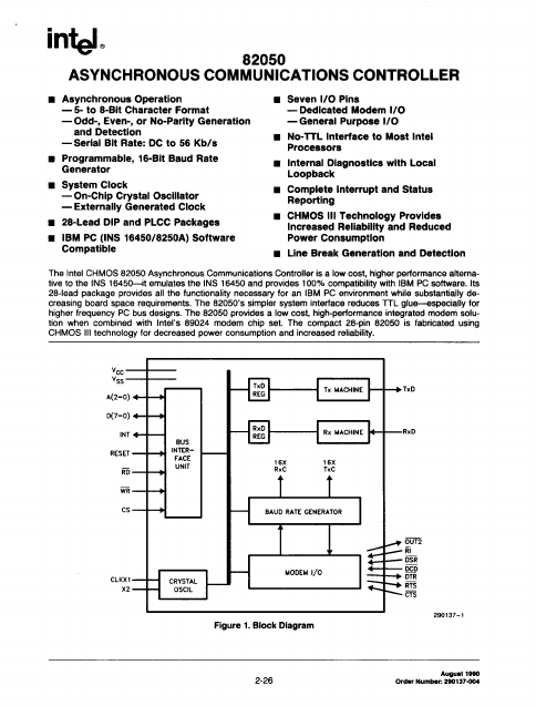 P82050