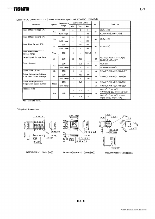 BA2901F