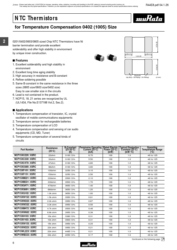 NCP15XC680x03RC