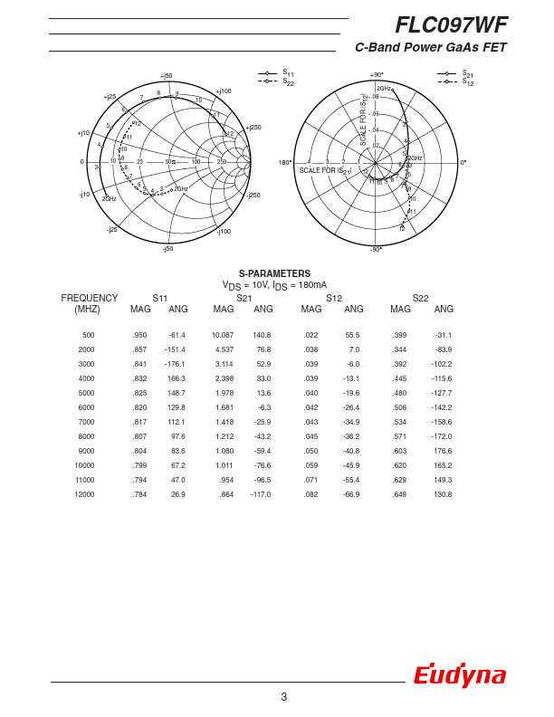 FLC097WF