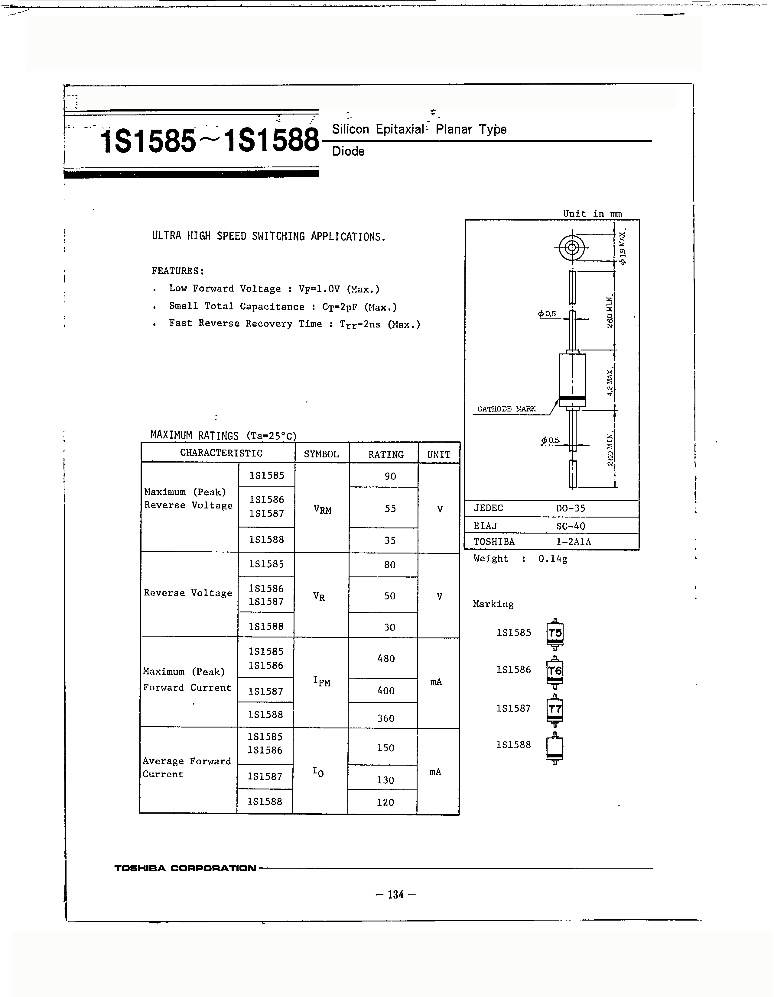 1S1587