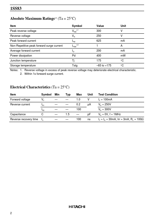 1SS83