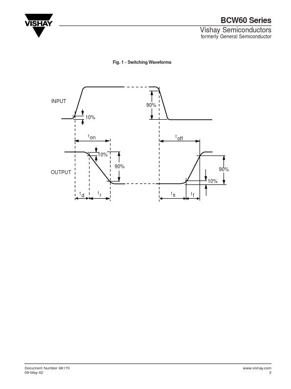 BCW60A