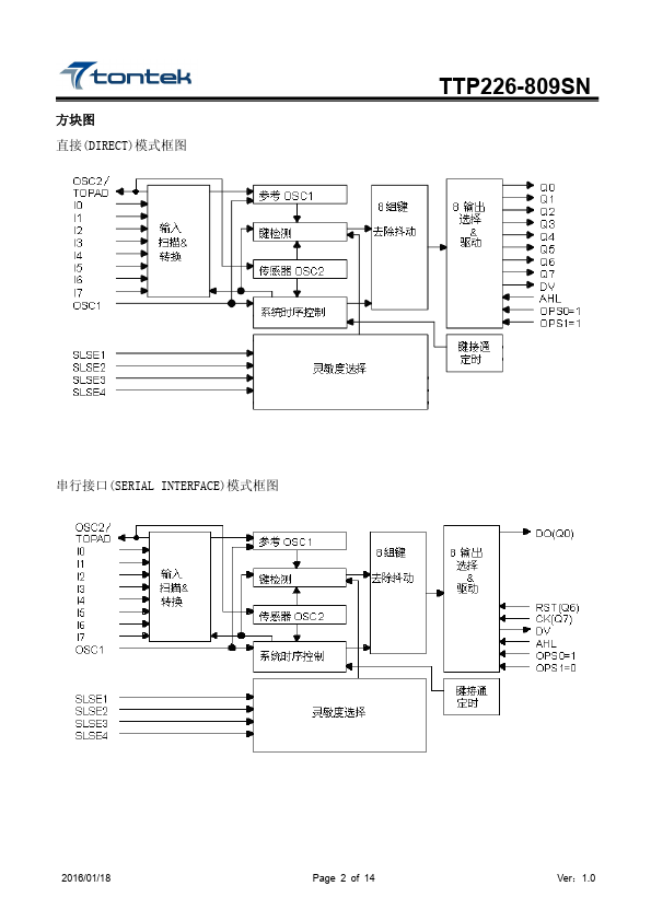 TTP226-809SN