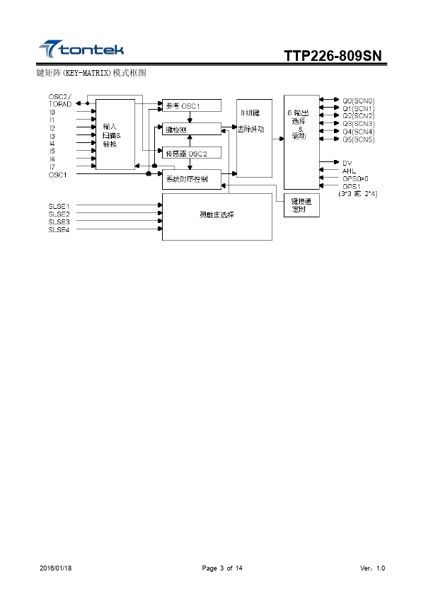 TTP226-809SN